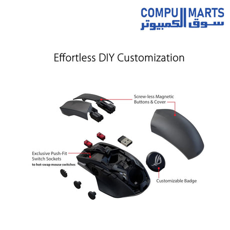 P708-Chakram-X-mouse-ASUS-ROG-RGB-Gaming