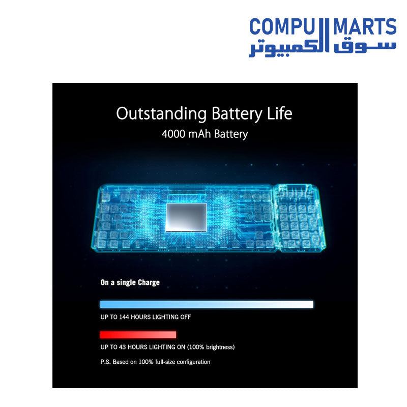 Claymore-II-Keyboard_ASUS-ROG-Wireless