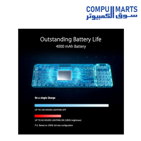 Claymore-II-Keyboard_ASUS-ROG-Wireless