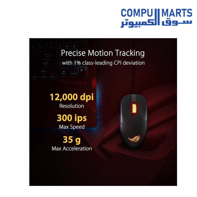 Impact-III-mouse-ASUS-ROG-Strix-Gaming