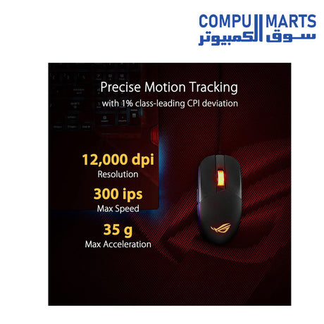 Impact-III-mouse-ASUS-ROG-Strix-Gaming
