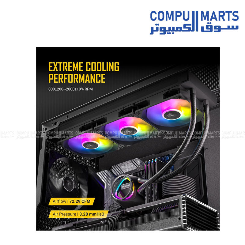 Antec Skeleton 360 ARGB Liquid CPU Cooler | Egypt