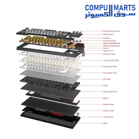 GK87-Pro-GK87-Pro-Glacier-Wireless-Wired