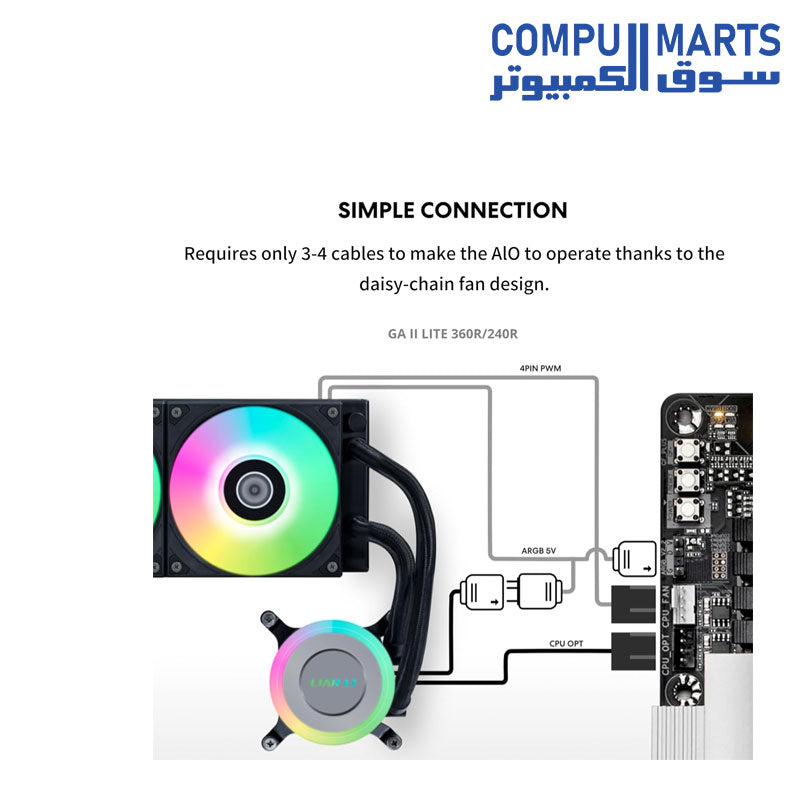 Lian-Li-Galahad-II-Lite-Liquid-Cooler-240mm-RGB-Fans