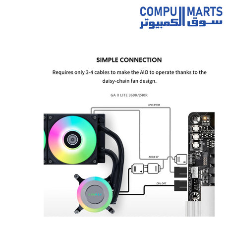 Lian-Li-Galahad-II-Lite-Liquid-Cooler-240mm-RGB-Fans