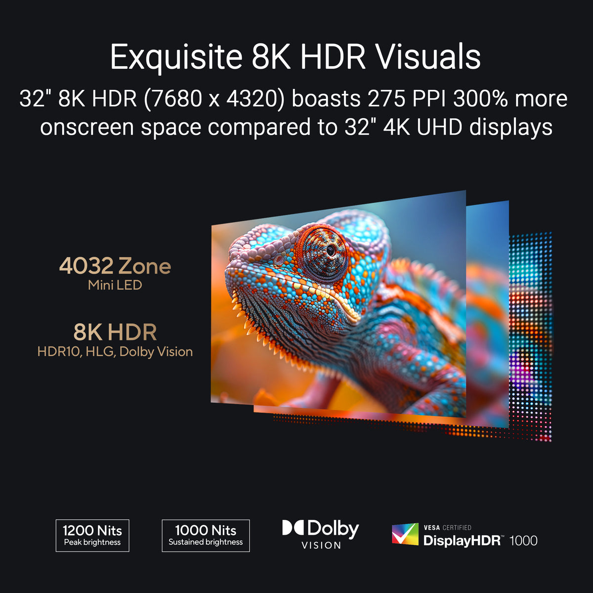 ASUS ProArt PA32KCX 32-Inch 8K Mini LED Professional Monitor – 7680×4320 IPS, 1200-Nit HDR, Dolby Vision, Thunderbolt 4, 96W Power Delivery