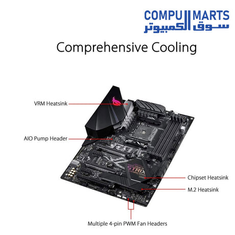 B450-F-Motherboard-ROG-ASUS-GAMING