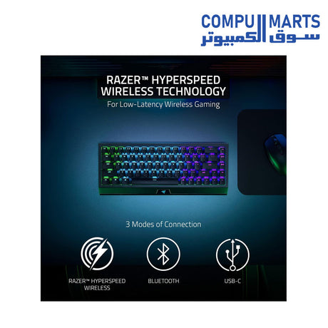 BLACKWIDOW-V3-Keyboard-RAZER-Mini-HyperSpeed-SWITCHES