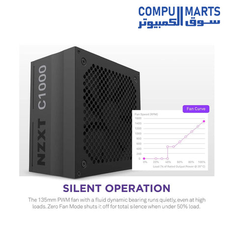 c-series-1000w-power-supply-nzxt-fully-modular