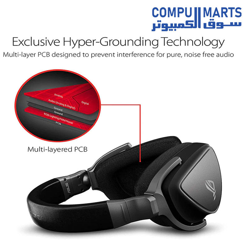 DELTA-CORE-headset-asus-3.5mm-gaming