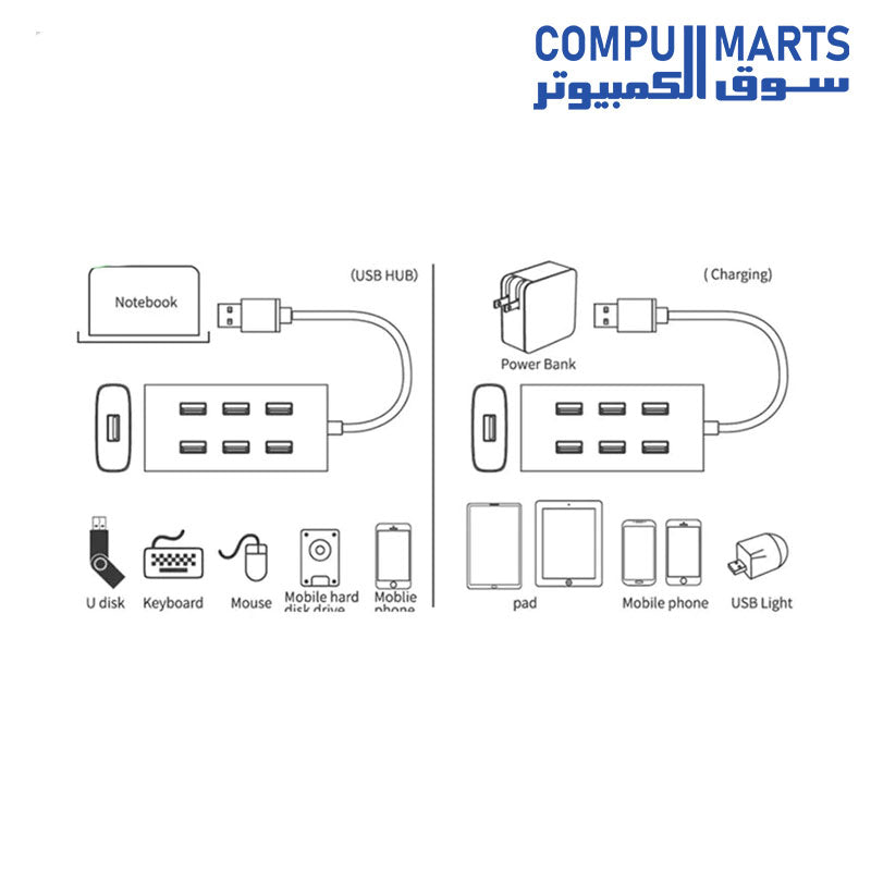 8108-Hub-Onten-USB-3.0-7-Port