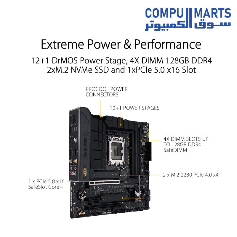 B760M-motherboard-ASUS-WIFI-D4