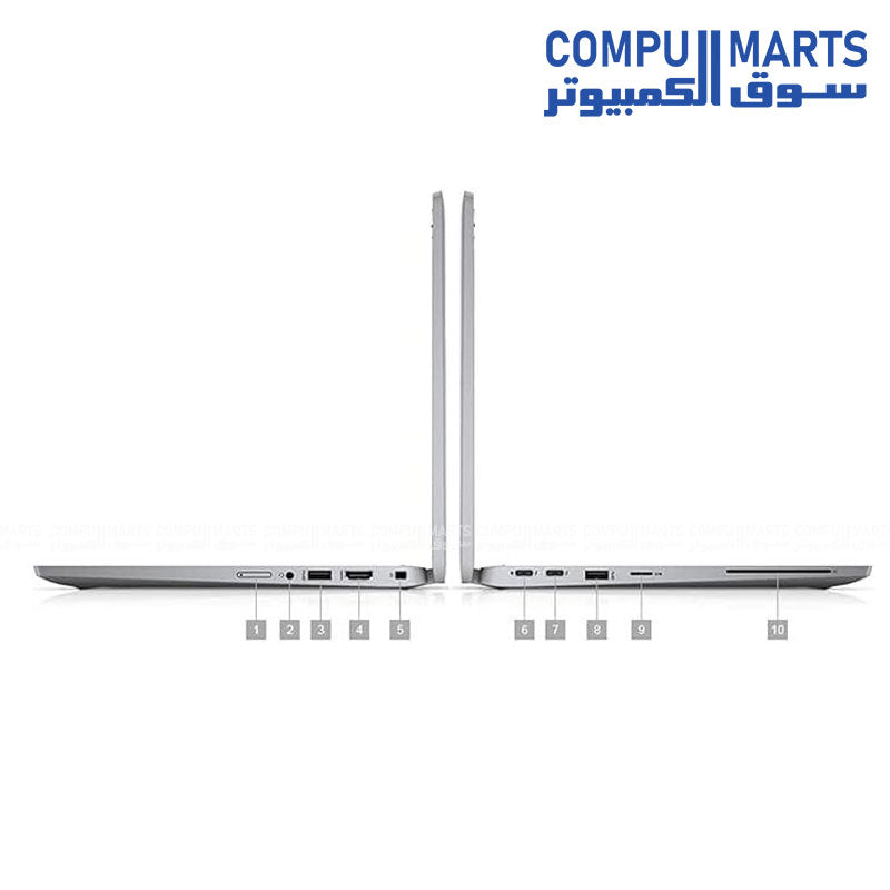 USED Dell Latitude 5320 Laptop – Intel Core i5-1145G7 – 16GB RAM – 256GB SSD – Windows 11 Pro – 3 Months Warranty