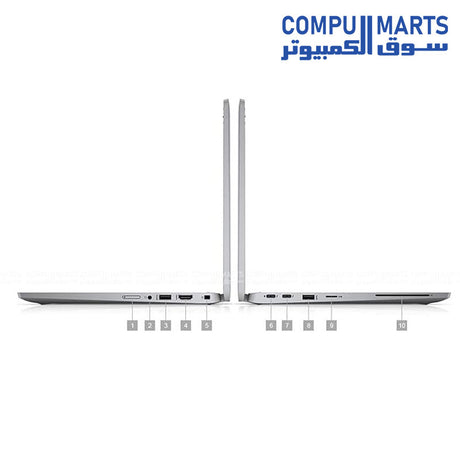 USED Dell Latitude 5320 Laptop – Intel Core i5-1145G7 – 16GB RAM – 256GB SSD – Windows 11 Pro – 3 Months Warranty