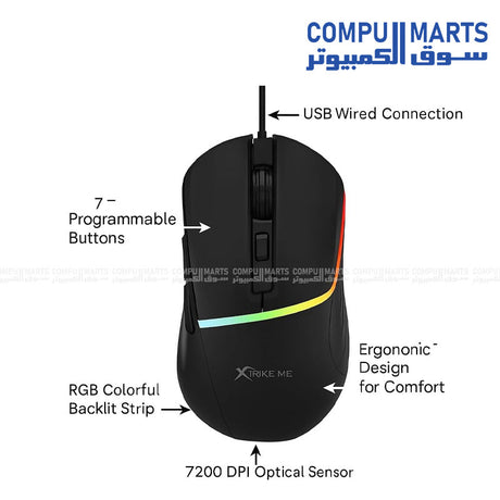 GAMMA M-32 USB Gaming Mouse for PC