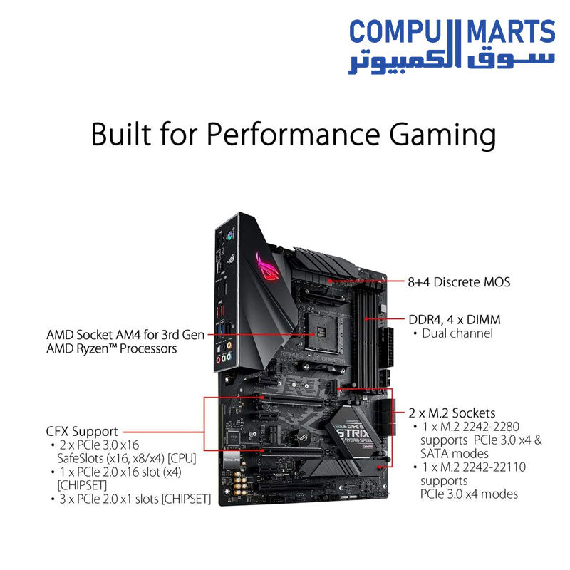 B450-F-Motherboard-ROG-ASUS-GAMING