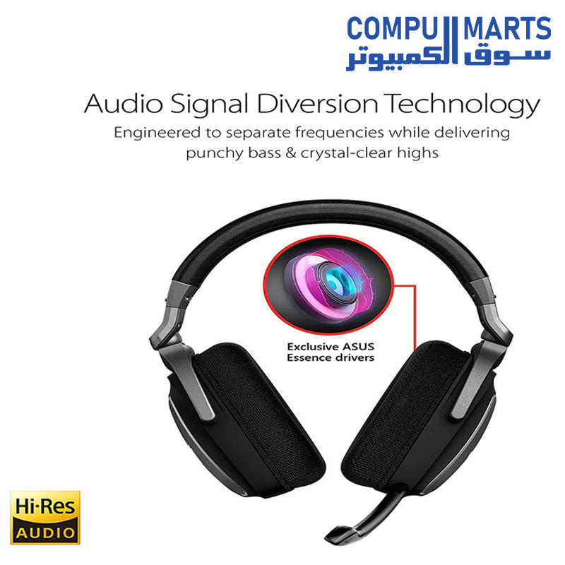 DELTA-CORE-headset-asus-3.5mm-gaming