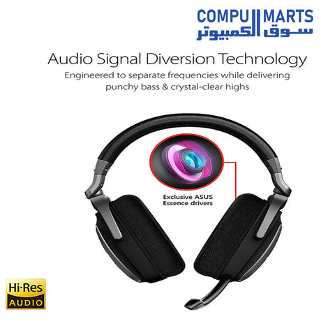 DELTA-CORE-headset-asus-3.5mm-gaming