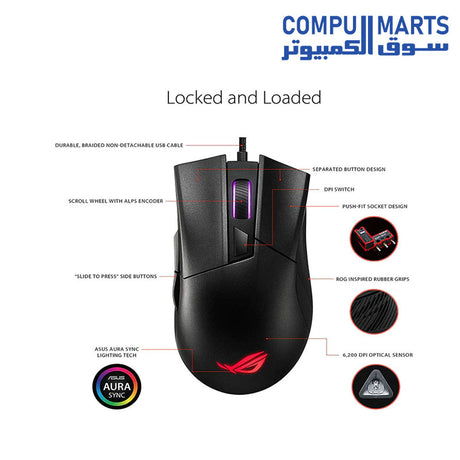 Gladius-II-Core-mouse-asus-6-buttons-6200-dbi