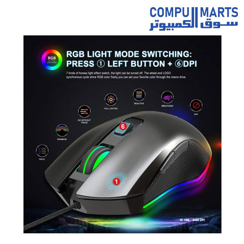Fv-Q7-Mouse-Forev-Multi-Dpi-Multi-Backlit-Led-Lights