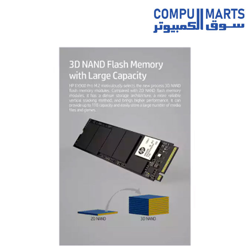Hp on sale ex900 250